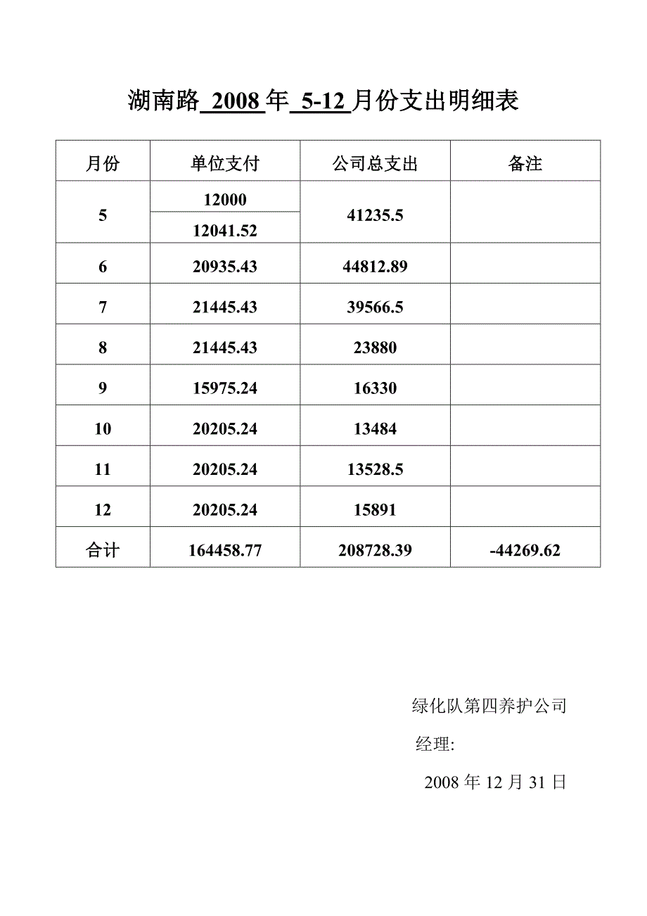 第四养护公司.doc_第2页