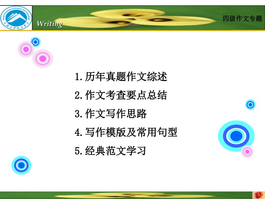 四级讲解作文快速阅读完形填空选词填空翻译2课件副本_第3页