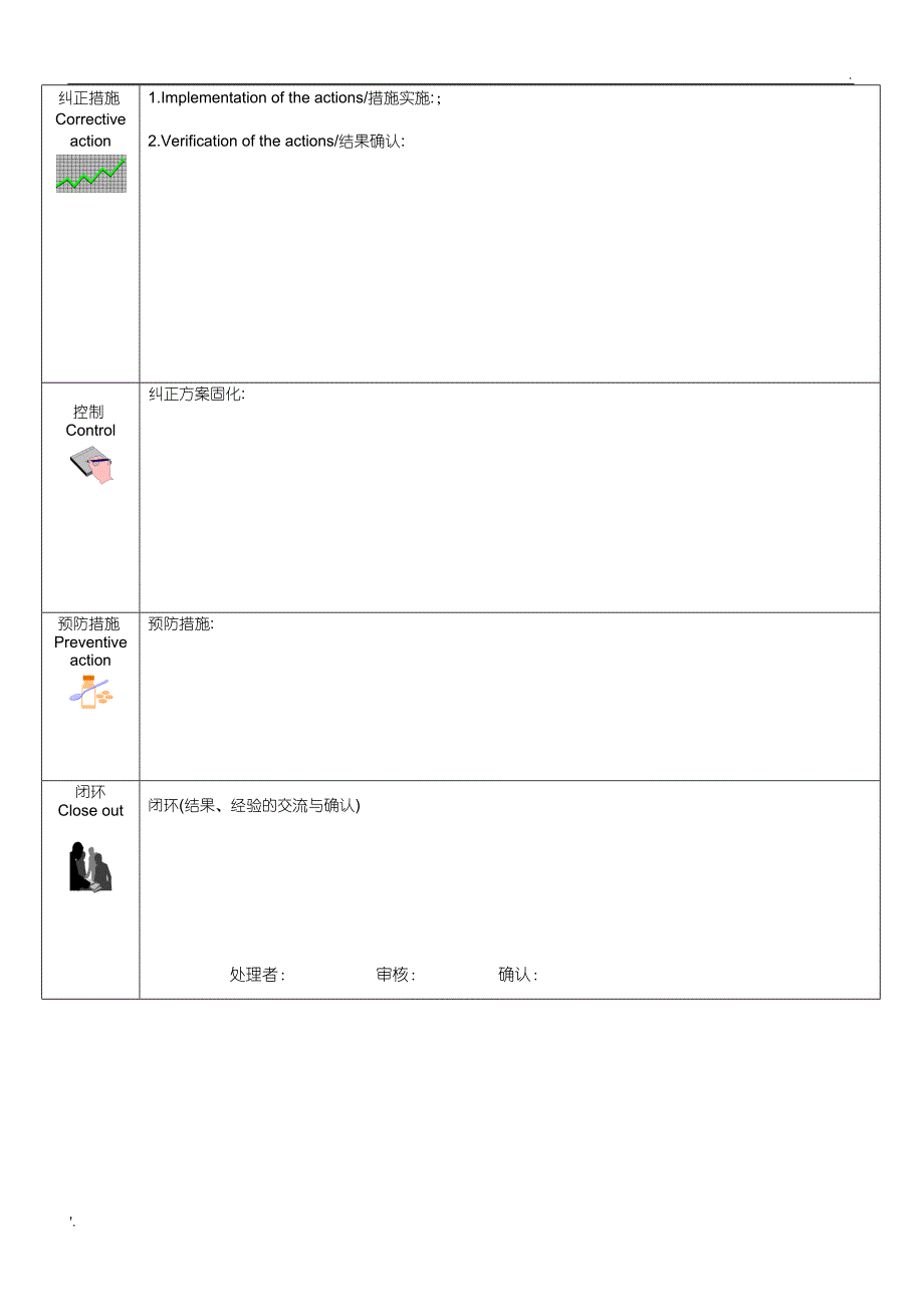 最完整8D整改报告_第2页