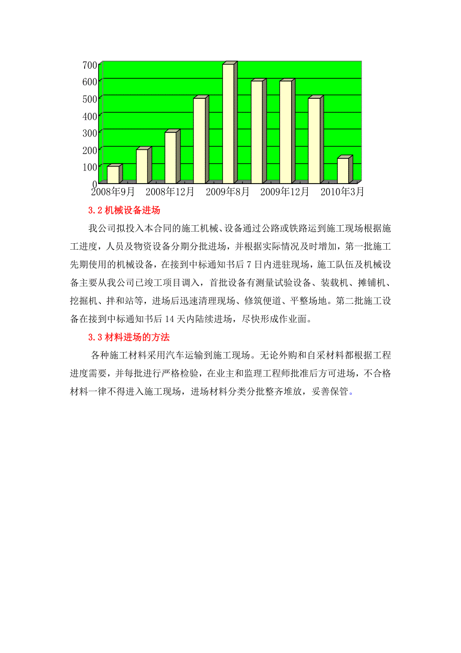 高速公路路面工程施工组织设计1393728921_第4页