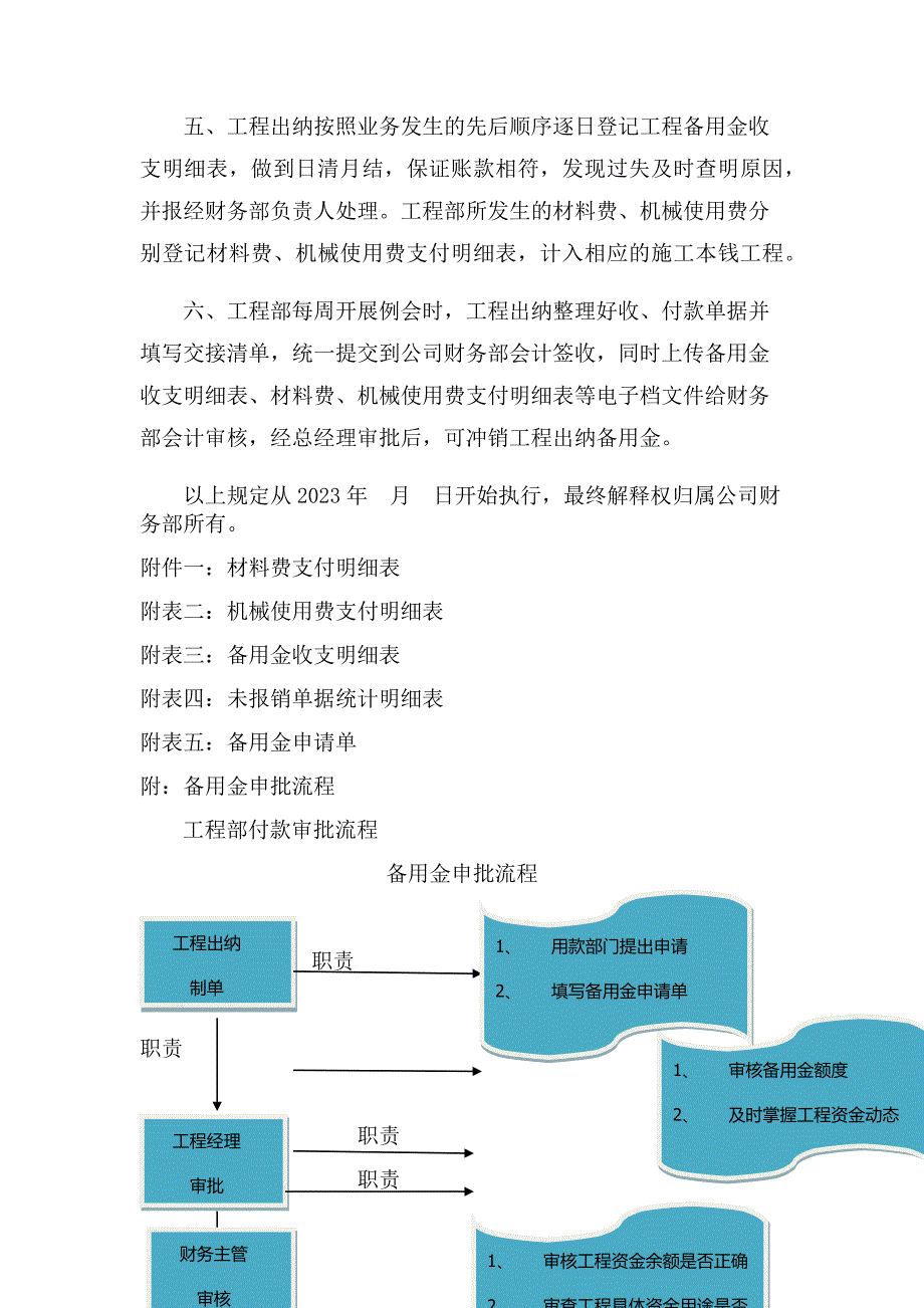 项目备用金管理制度_第2页