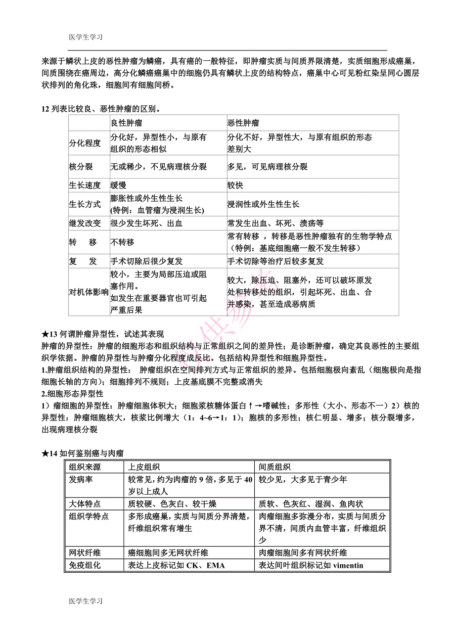 病理学问答题总结_第4页