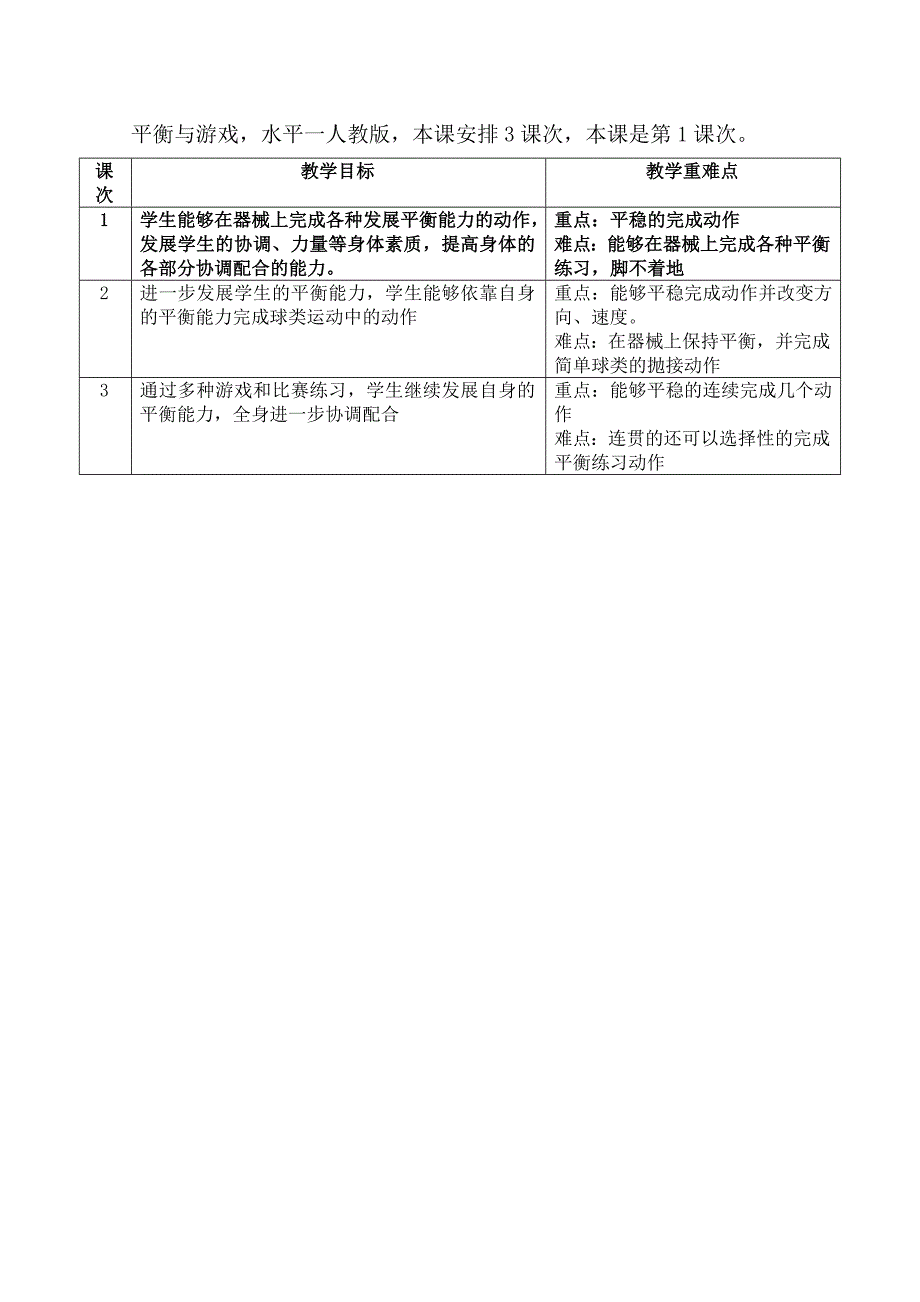 人教版小学体育水平一二年级_第4页