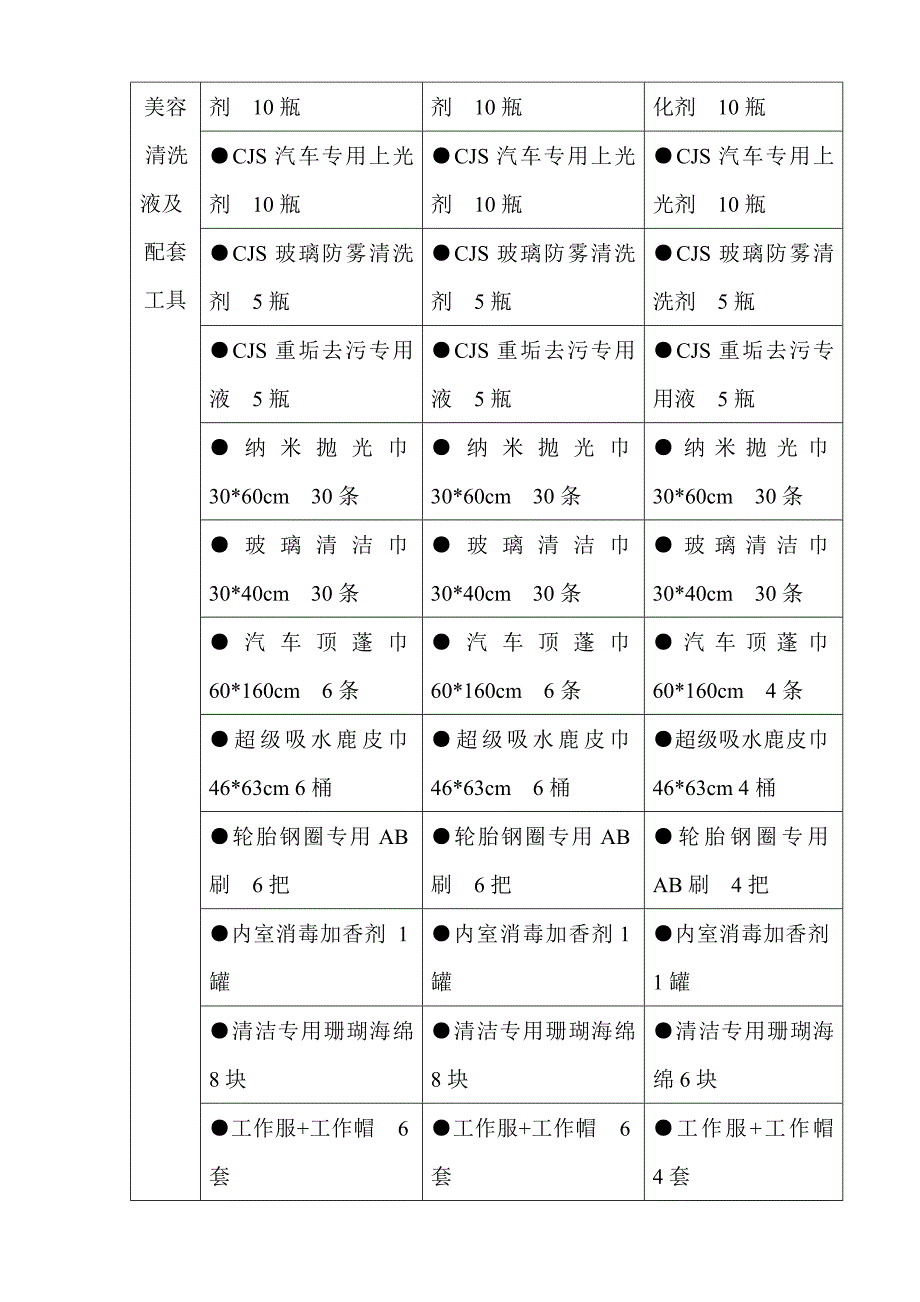 车洁士环保节能上门洗车投资方案.doc_第2页