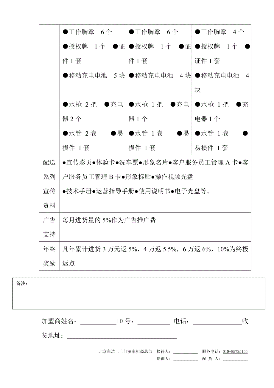 车洁士环保节能上门洗车投资方案.doc_第3页