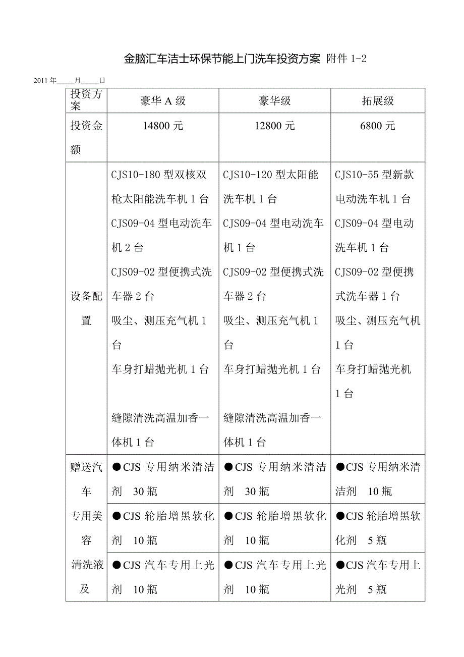 车洁士环保节能上门洗车投资方案.doc_第4页