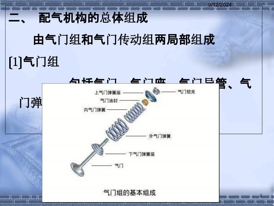 汽车发动机配气机构课件_第4页