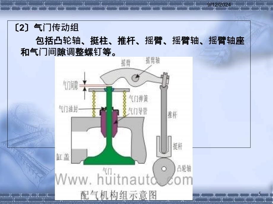 汽车发动机配气机构课件_第5页