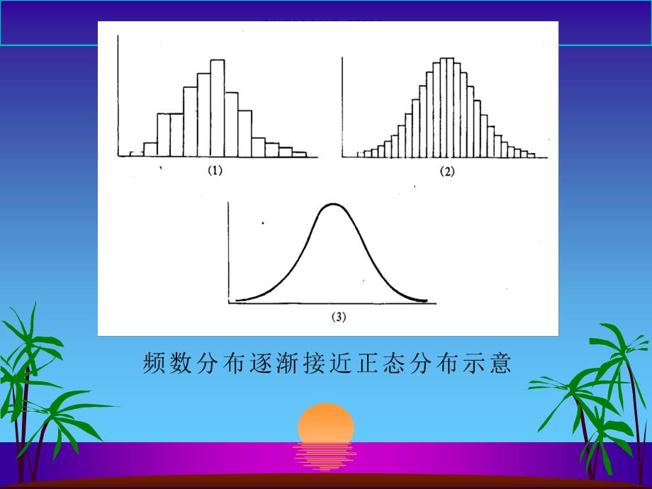 正态分布和医学参考值范围课件_第2页