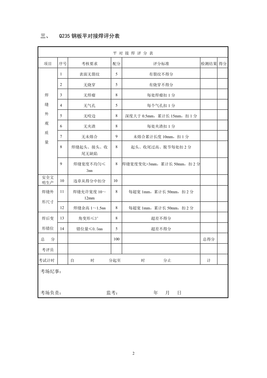 电焊工实操考试_第2页