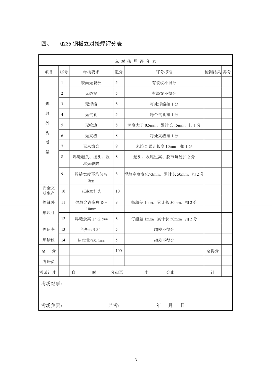 电焊工实操考试_第3页