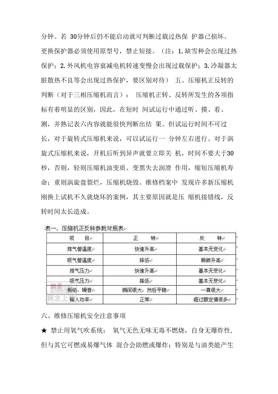 压缩机培训资料_第4页