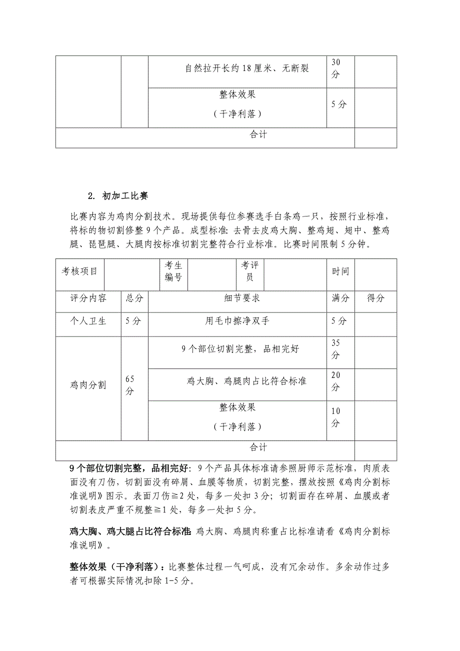 厨艺比赛评分细则说明_第2页