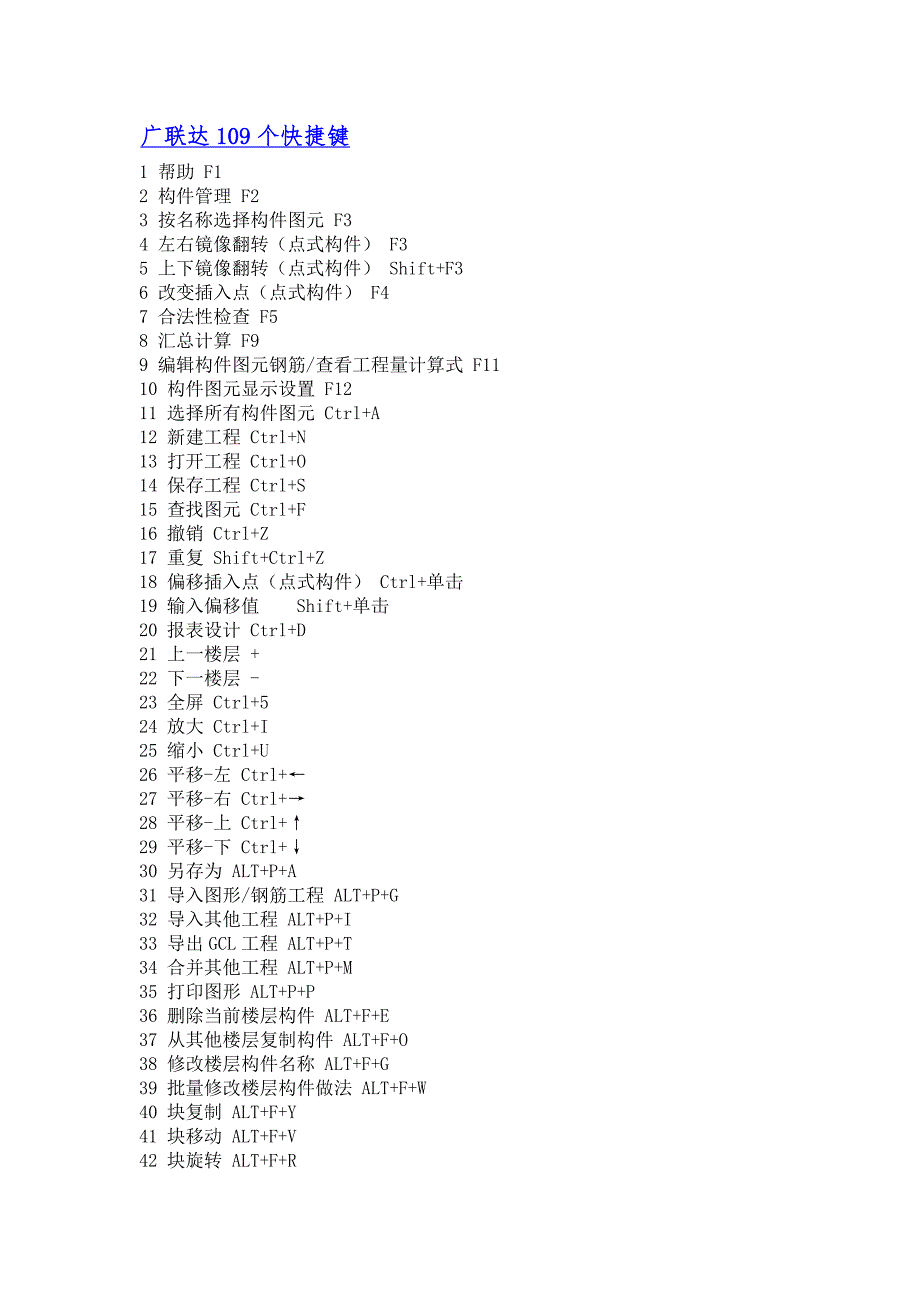 广联达快捷键.docx_第1页