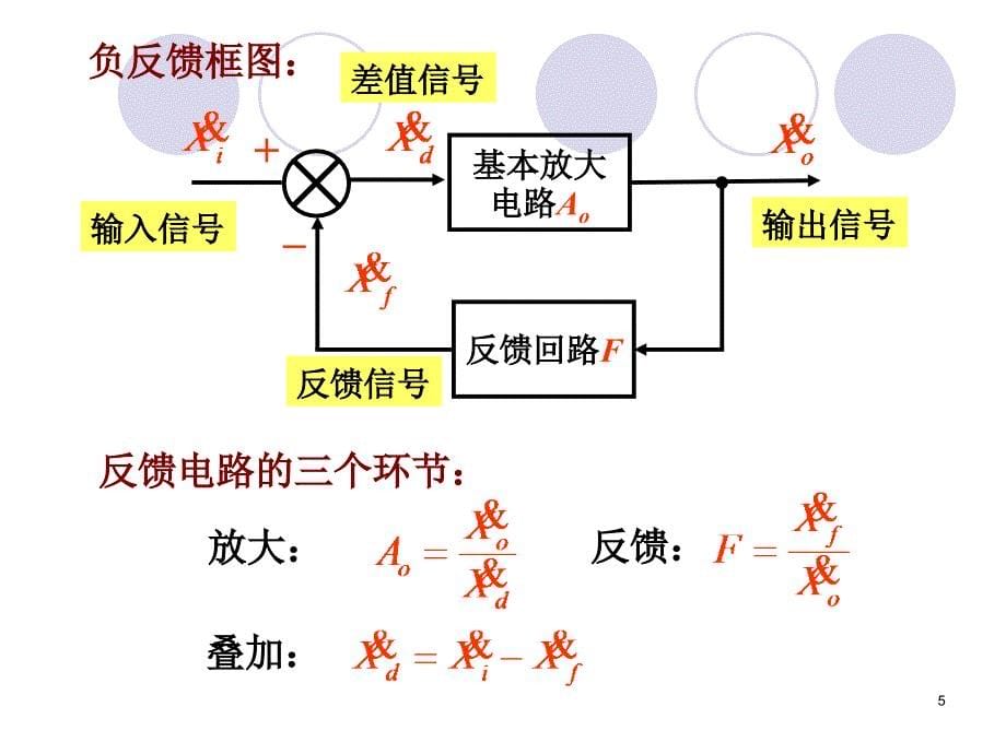 放大电路中的负反馈_第5页