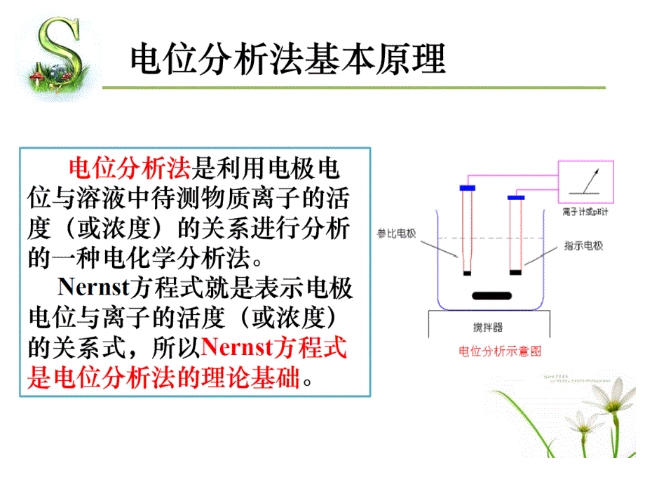 电位分析卓颖_第2页