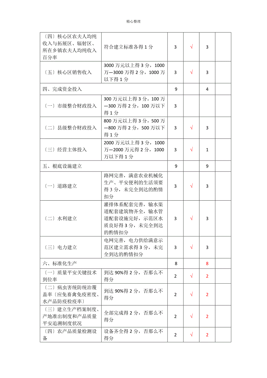 广西县级现代特色农业示范区申报书模板_第3页