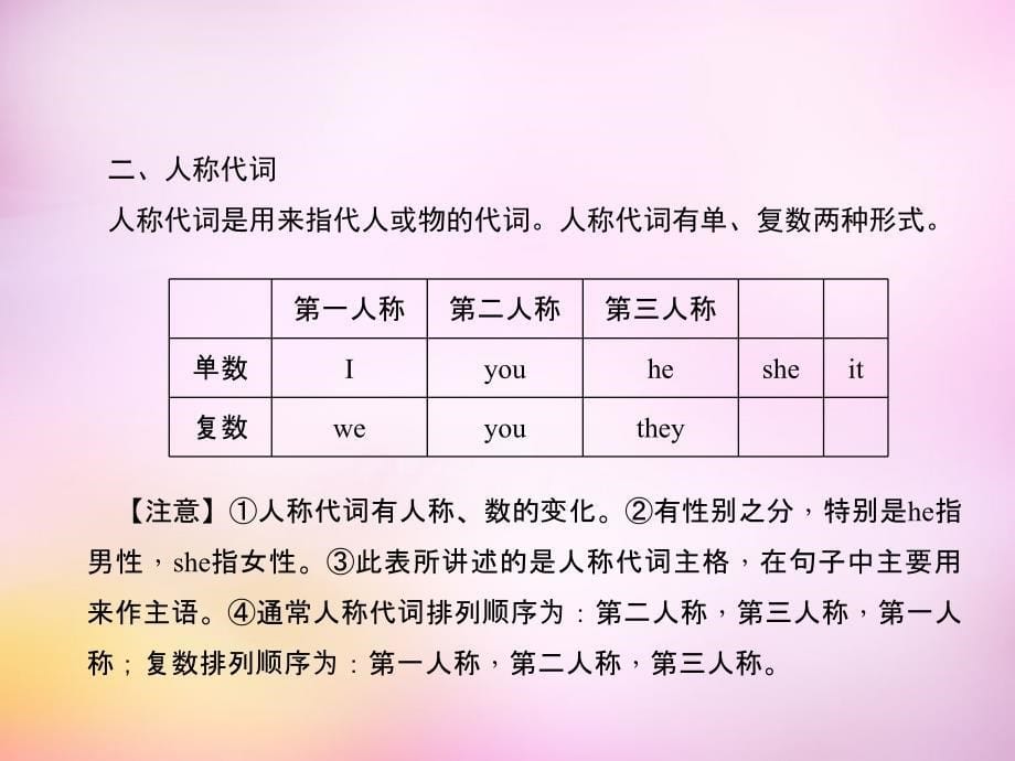 2015-2016学年七年级英语上册Unit1Myname&#39;sGina（第3课时）SectionA（GrammarFocus-3c）课件（新版）人教新目标版_第5页