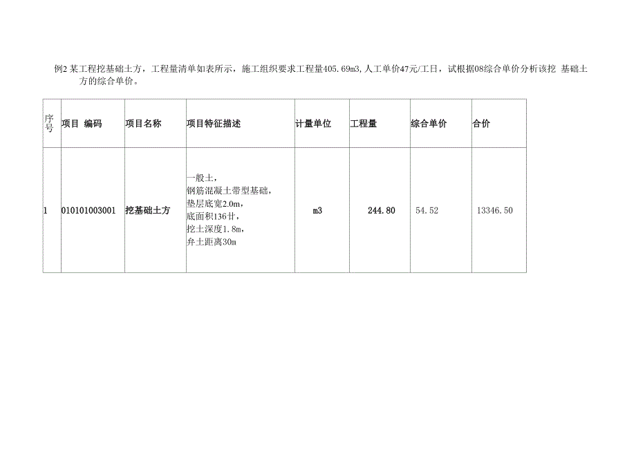 例题：综合单价分析_第4页