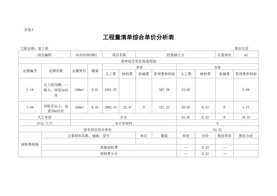 例题：综合单价分析_第5页