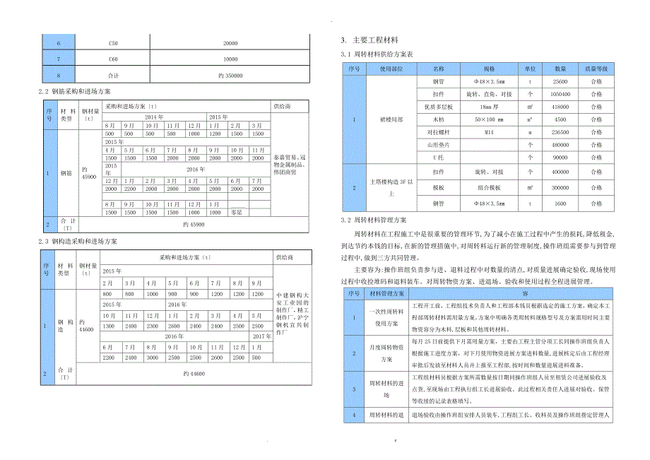 材料设备管理实施方案_第5页