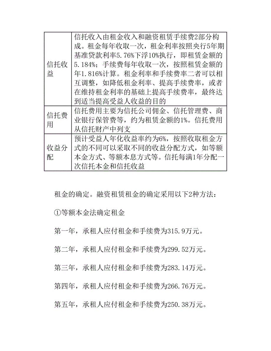 金融租赁业务特点及信托方案比较分析_第4页