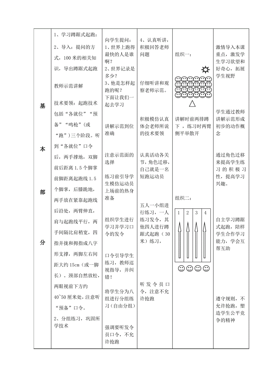 《蹲踞式起跑》教学设计_第3页