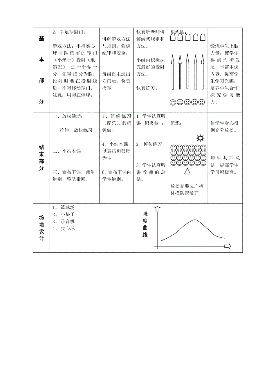 《蹲踞式起跑》教学设计_第4页