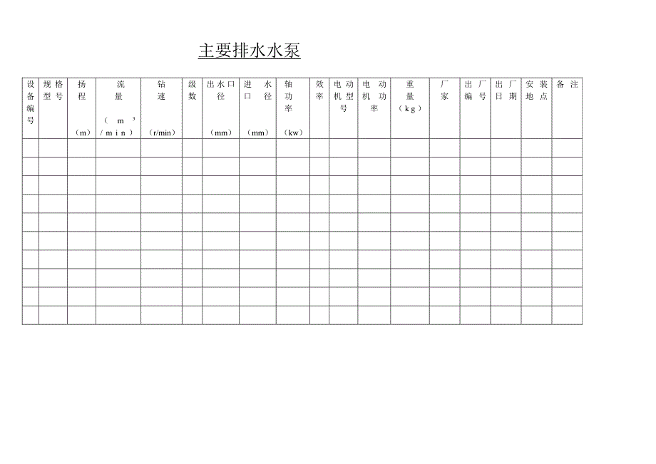 机电设备检修记录范本汇总WORD档_第4页