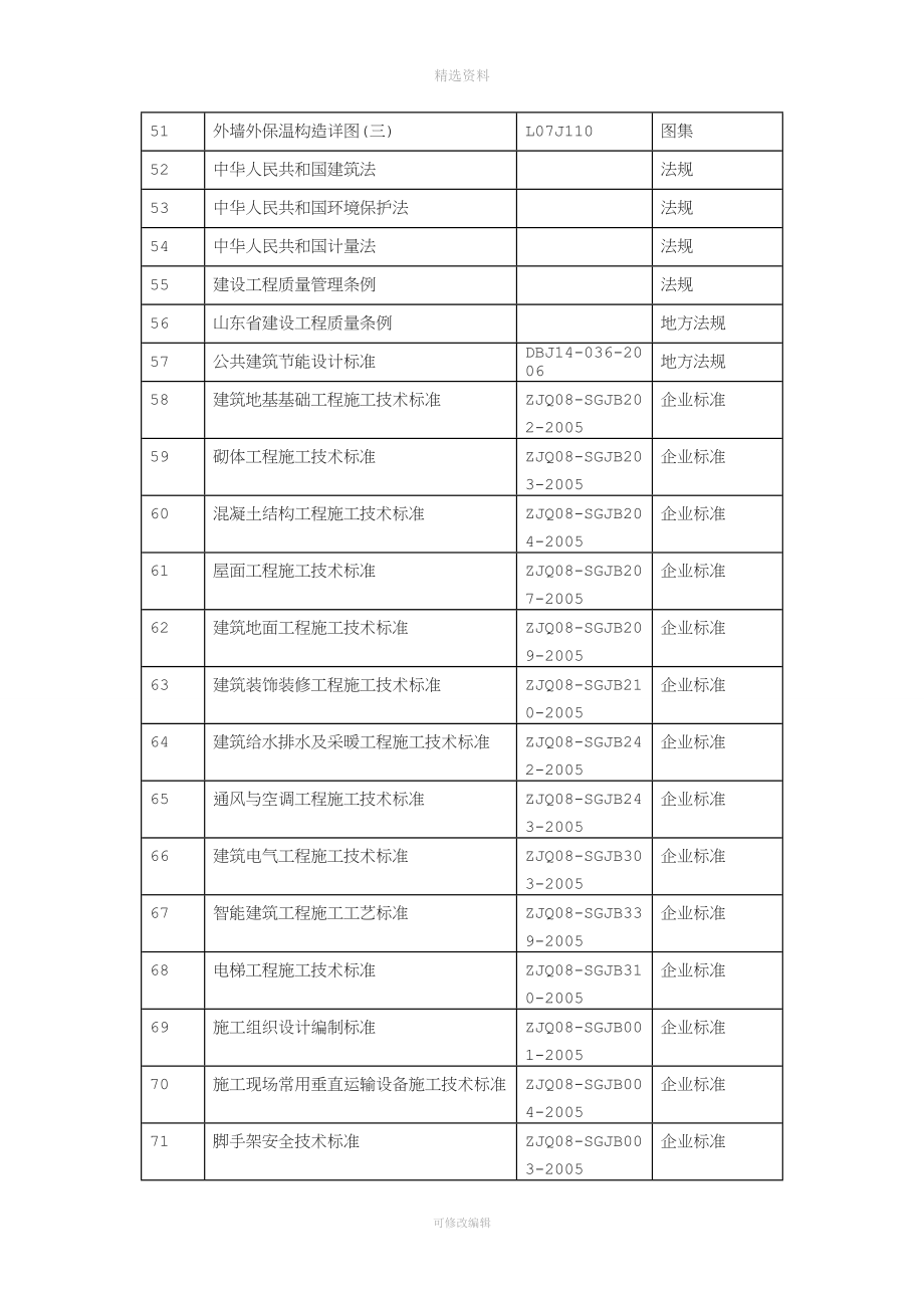 律杰施工组织设计.doc_第4页