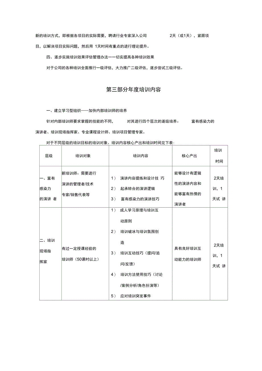 年度培训计划范本_第4页