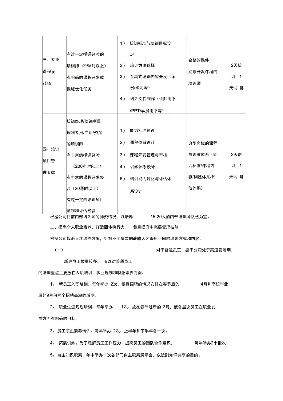 年度培训计划范本_第5页
