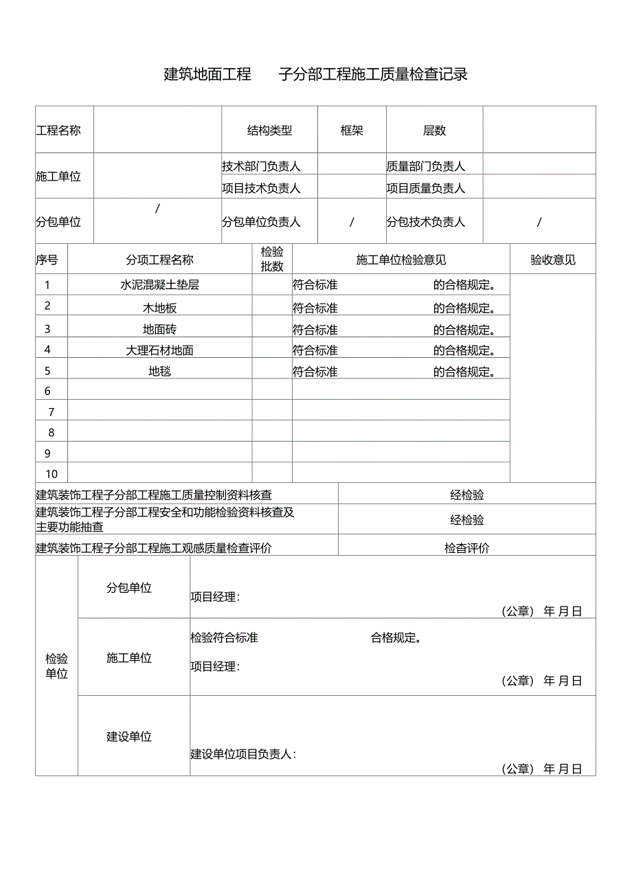 装饰工程验收资料表格工装_第2页