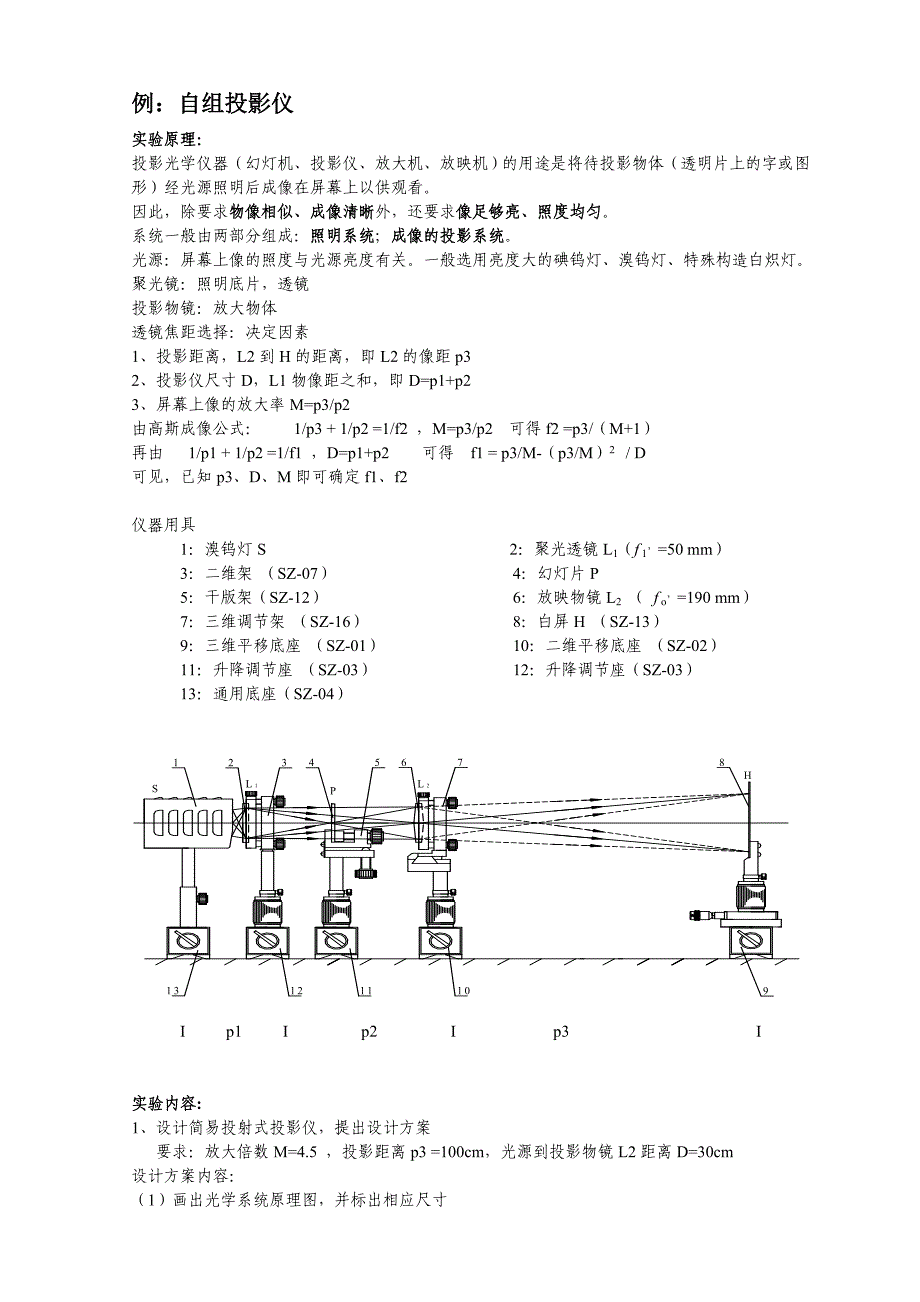 2013光学设计实验.doc_第3页