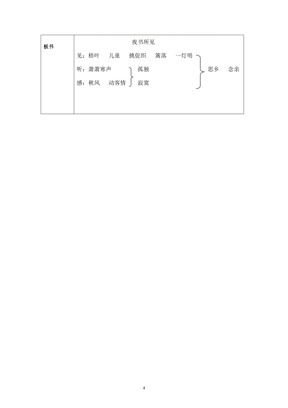 《夜书所见》教学设计%282%29_第4页