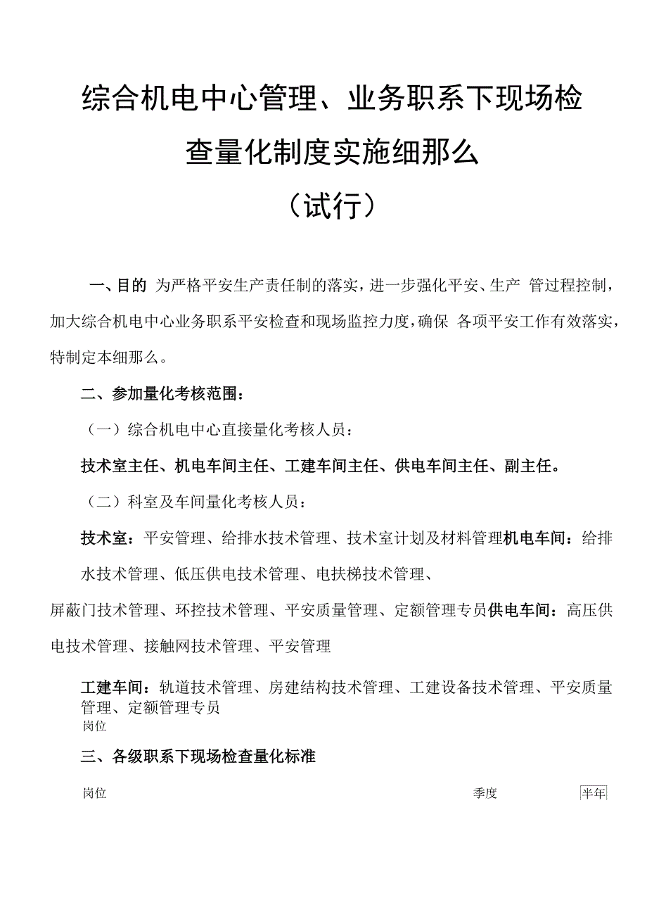 业务职系下现场检查量化制度实施细则.docx_第1页