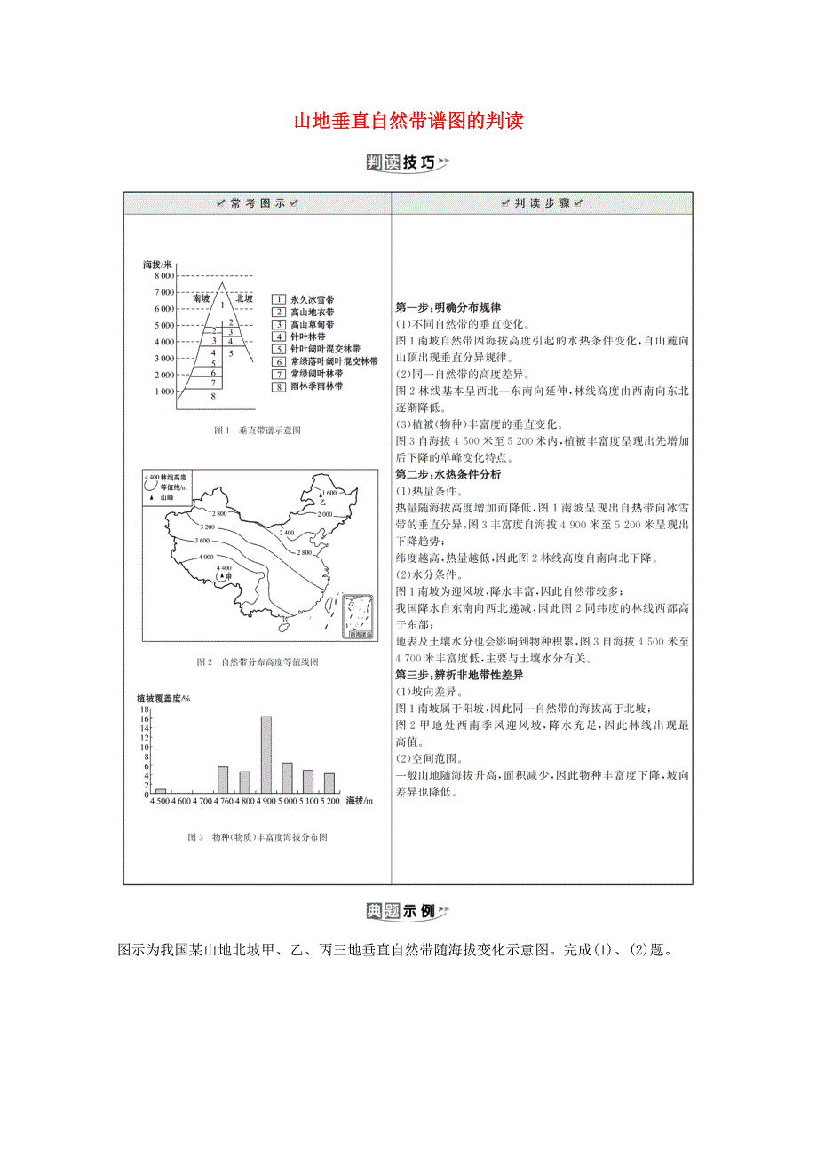 2021高考地理一轮复习8类图表解读系列之五山地垂直自然带谱图的判读习题含解析湘教版_第1页