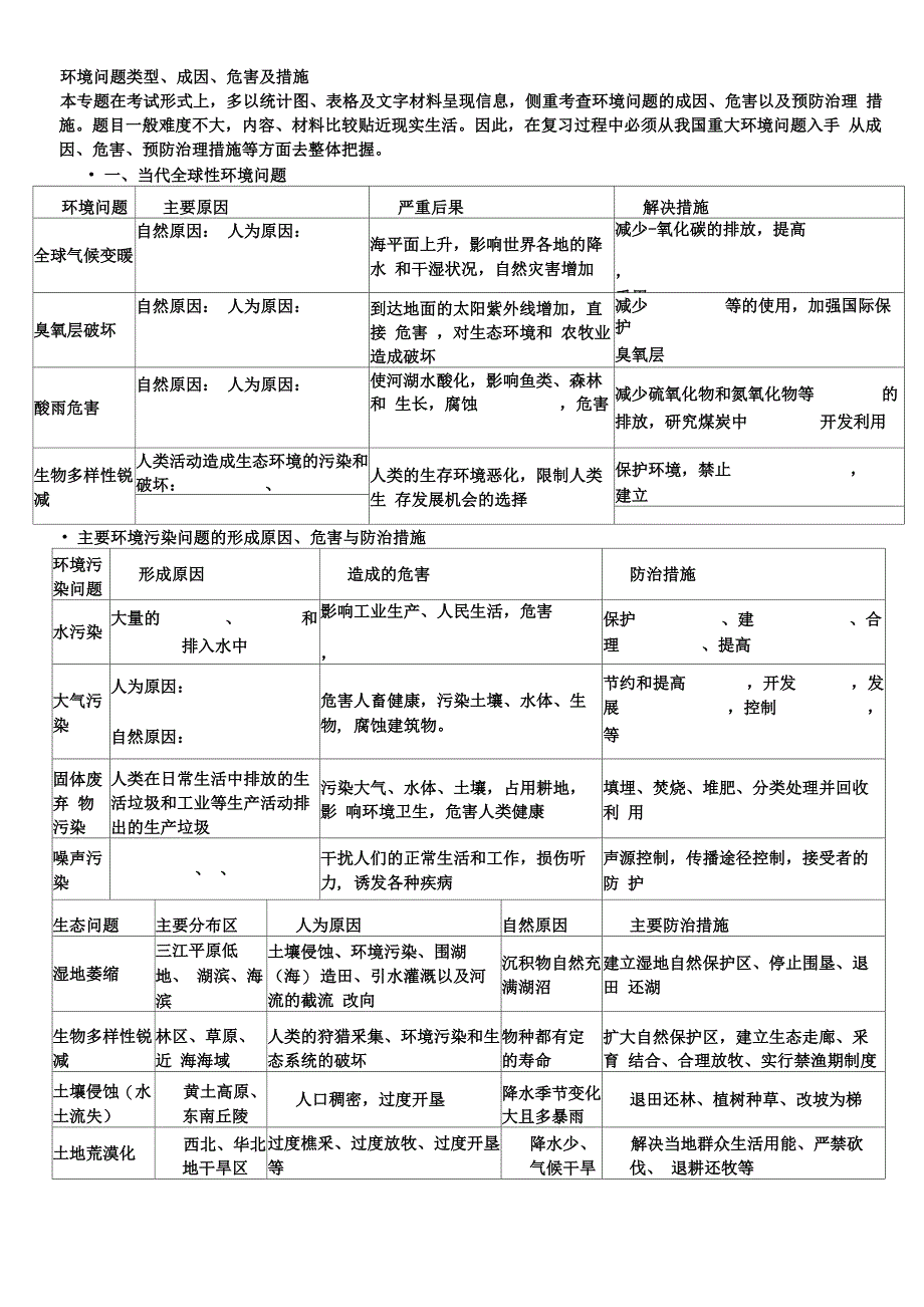 环境保护精华文档_第1页