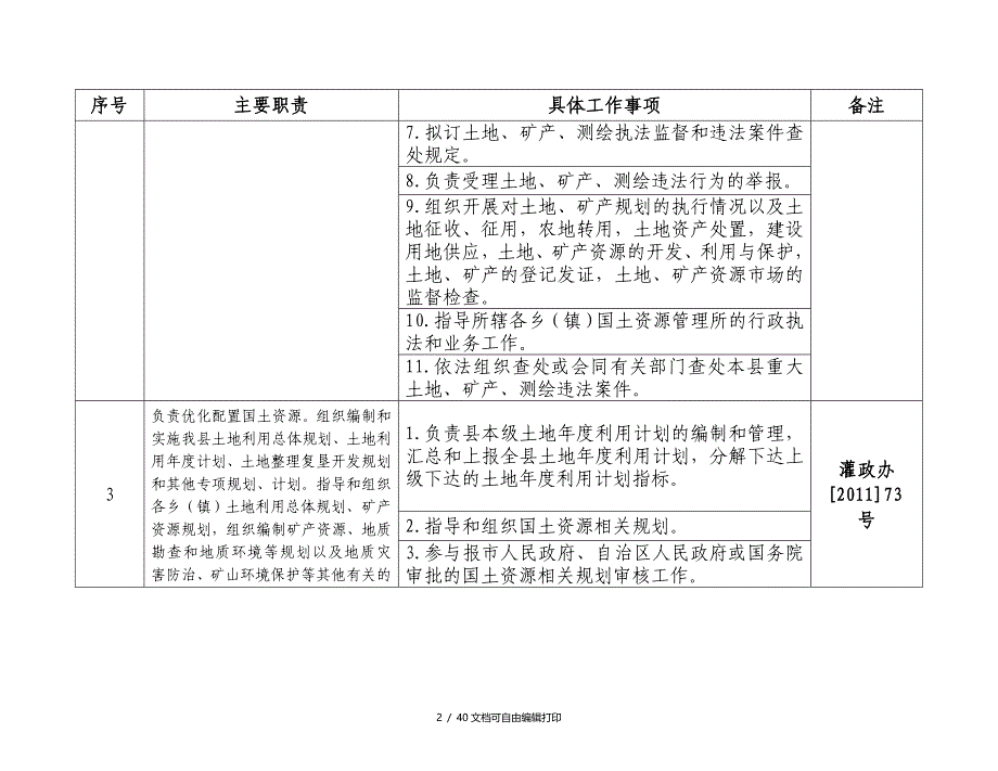 灌阳县国土资源局责任事项登记表_第2页