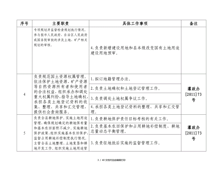 灌阳县国土资源局责任事项登记表_第3页