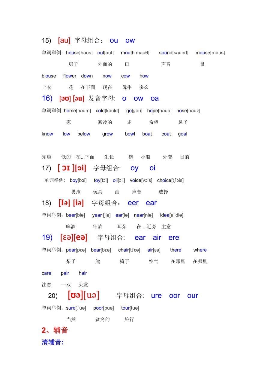 英语音标单词举例.doc_第5页