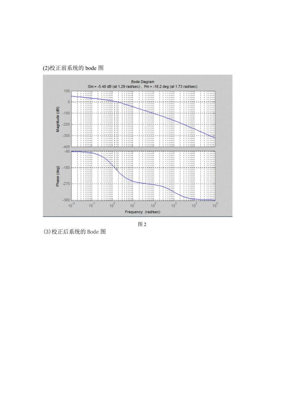 串联超前校正的计算方法_第5页