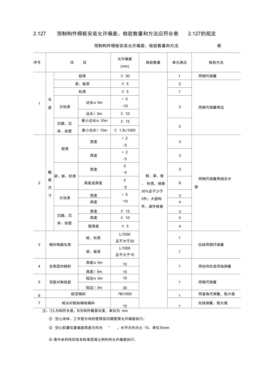 通用工程质量检验培训资料_第3页