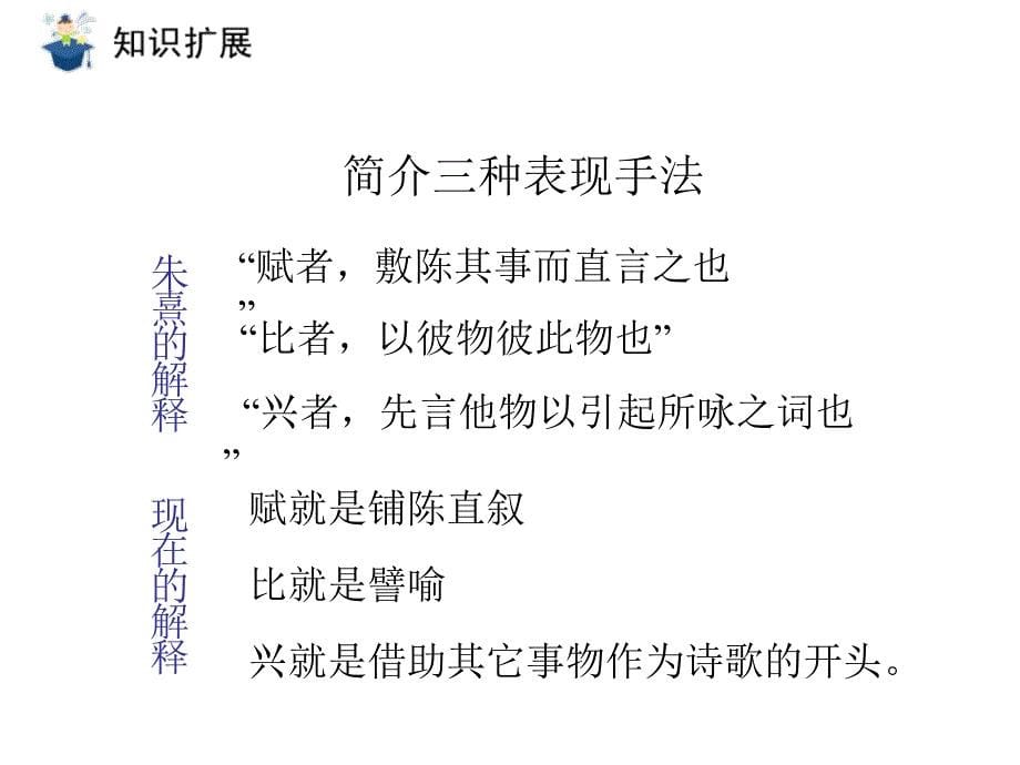 八年级下册语文《诗经》二首-关雎讲课教案_第5页