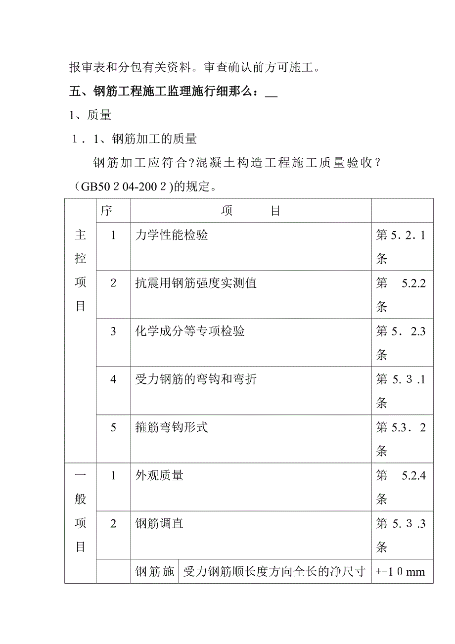 大学教工住宅工程监理_第5页