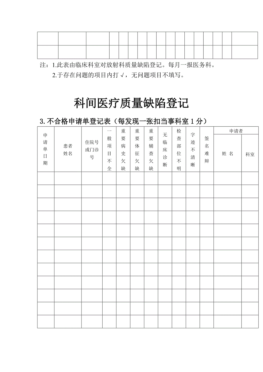 科间医疗质量缺陷登记.doc_第3页