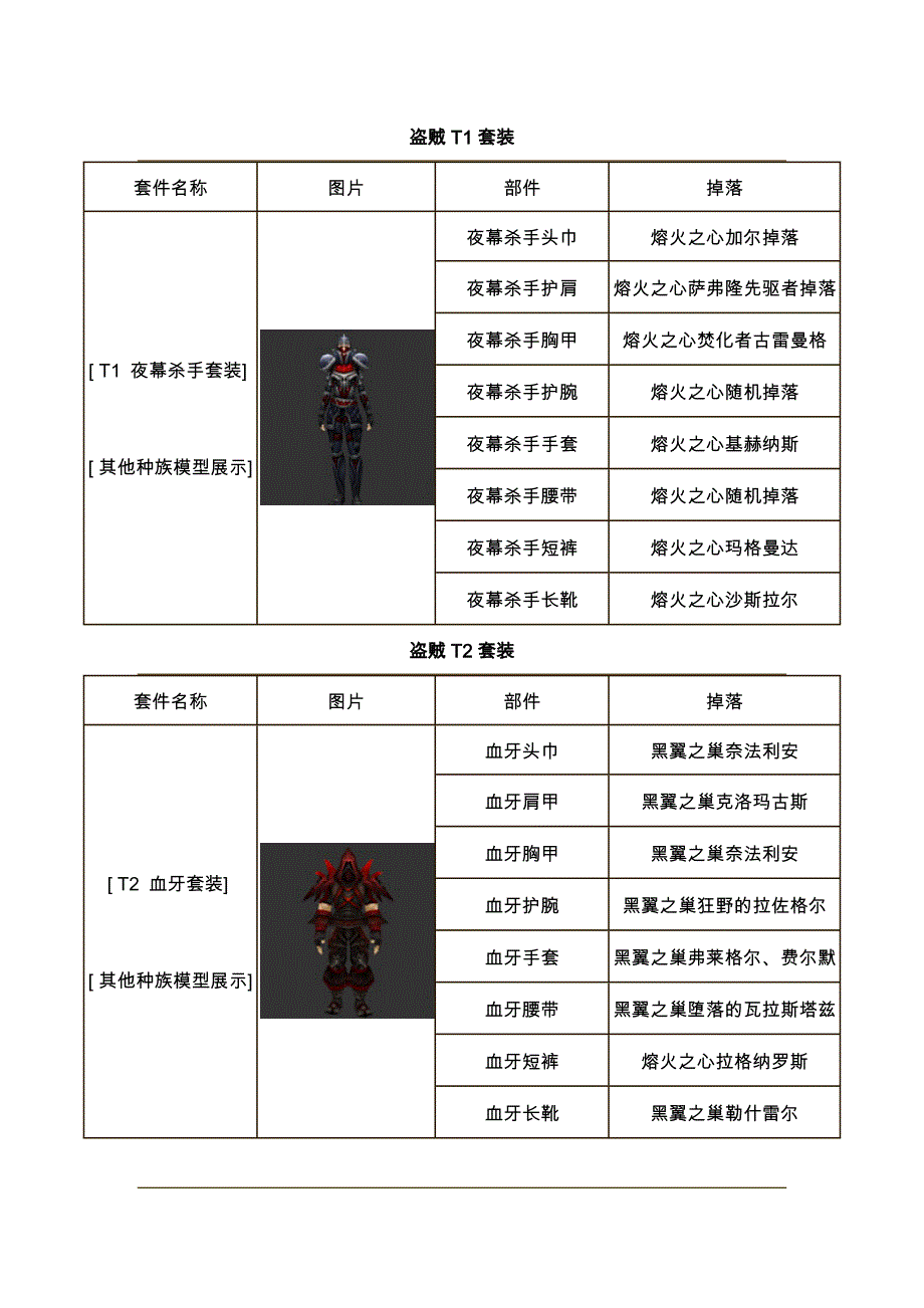 盗贼T1-T12套装.docx_第1页
