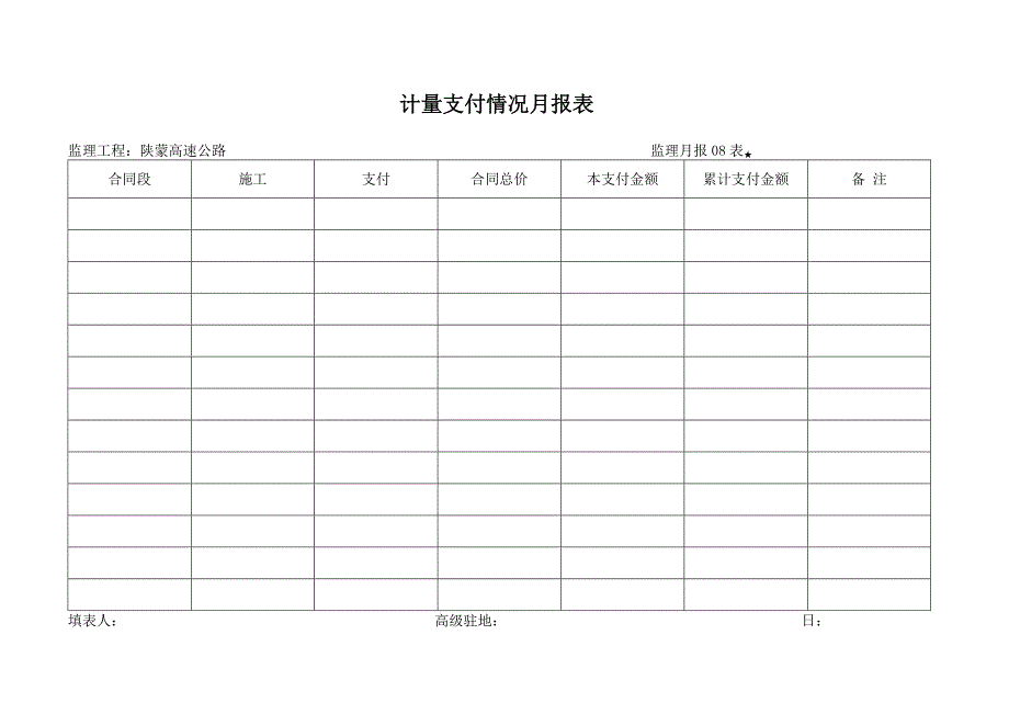 月报08表计量支付情况月报表_第1页