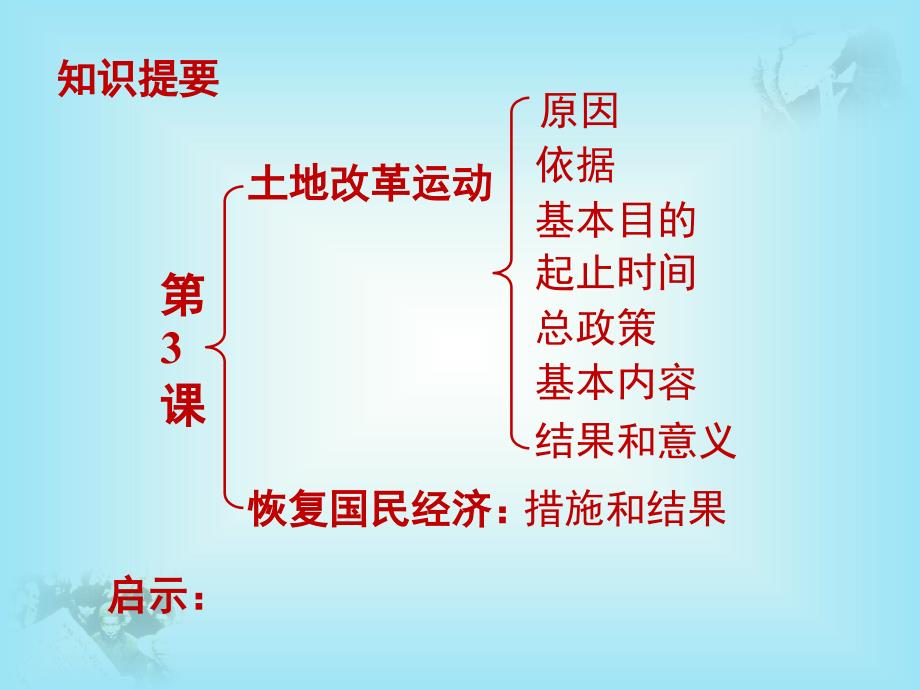 第3课封建土地制度的废除ppt课件岳麓版_第3页