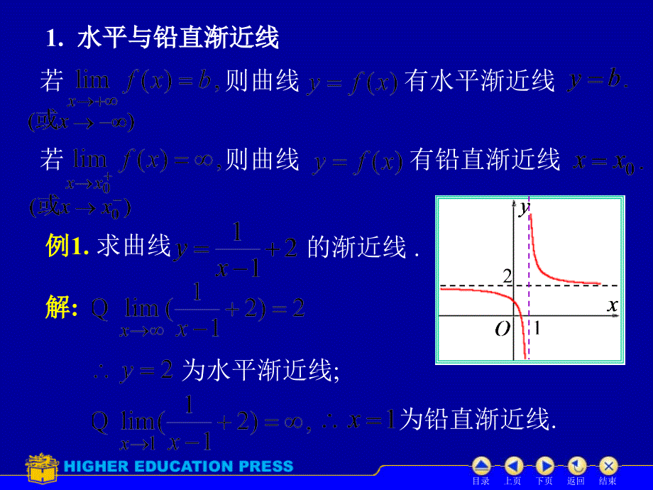 D36函数图形的描绘_第3页